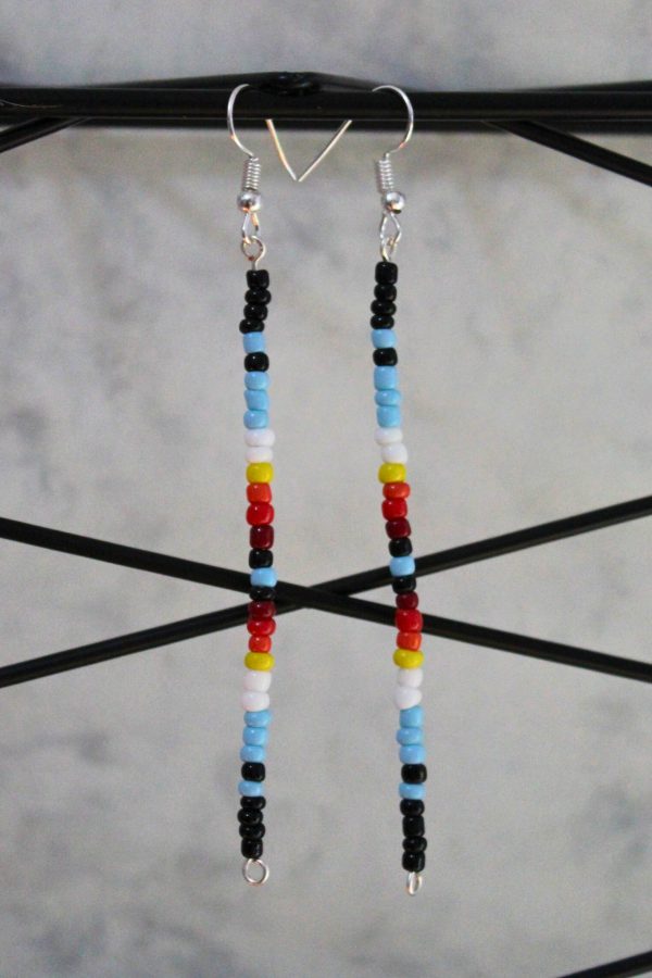 Pendientes Espectro Inestable