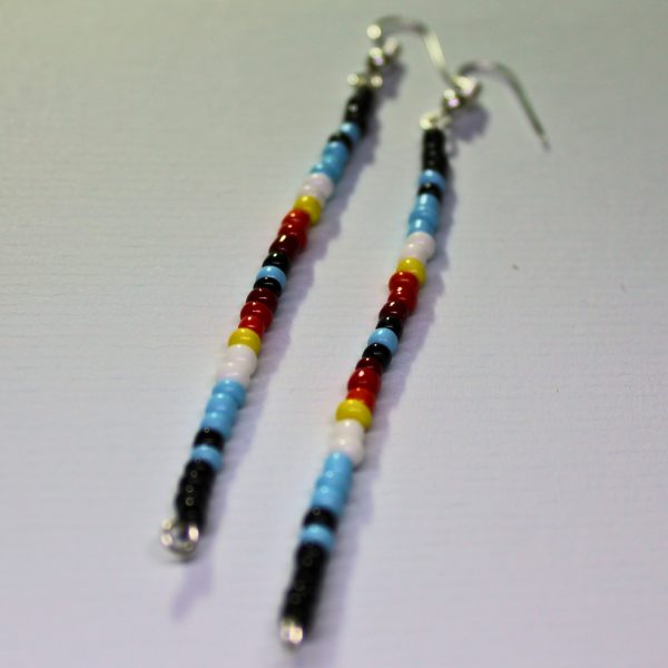 Pendientes Espectro Inestable