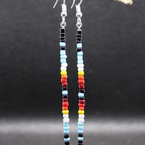 Pendientes Espectro Inestable