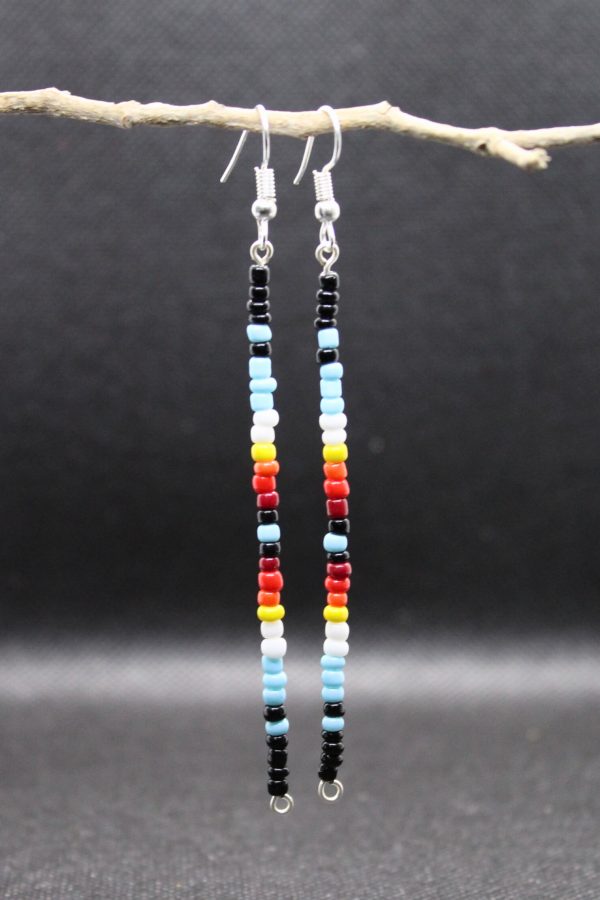 Pendientes Espectro Inestable